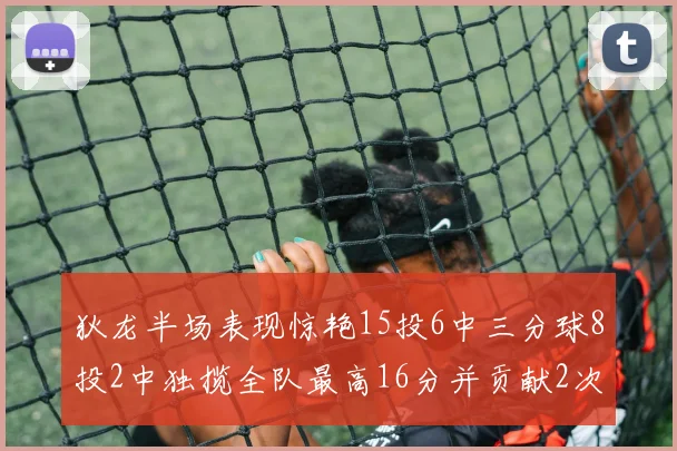 狄龙半场表现惊艳15投6中三分球8投2中独揽全队最高16分并贡献2次抢断