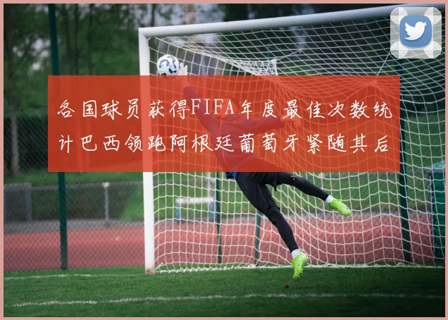各国球员获得FIFA年度最佳次数统计巴西领跑阿根廷葡萄牙紧随其后