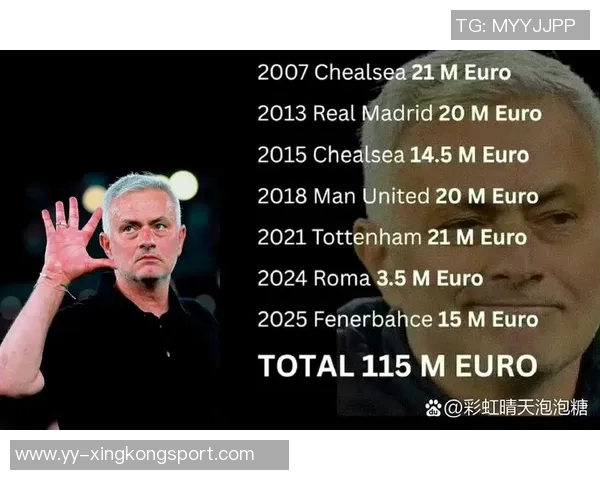 穆里尼奥反击记者提问直言想知道你收入为何不愿透露我的