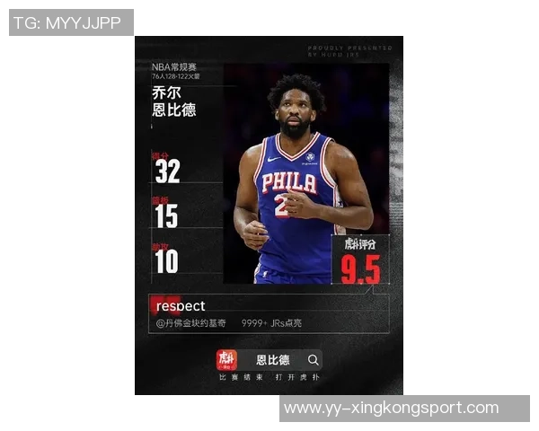 杰弗森称恩比德天赋超越字母哥认为其可跻身历史前五名